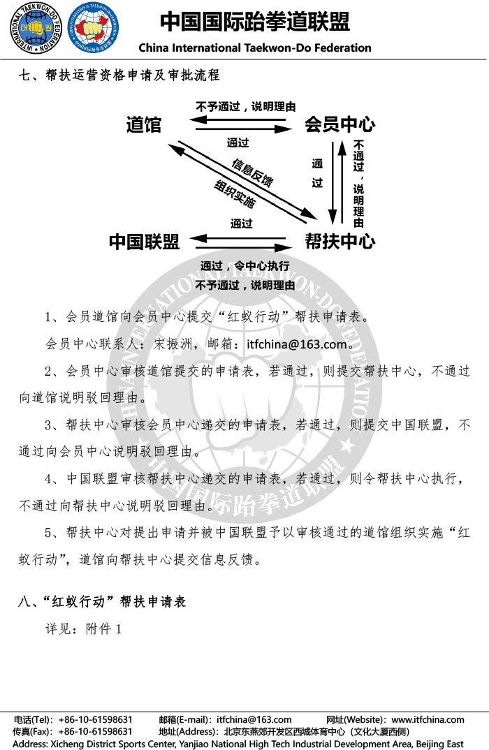 中国国际跆拳道联盟正式筹建“帮扶运营中心”20180922-4.gif